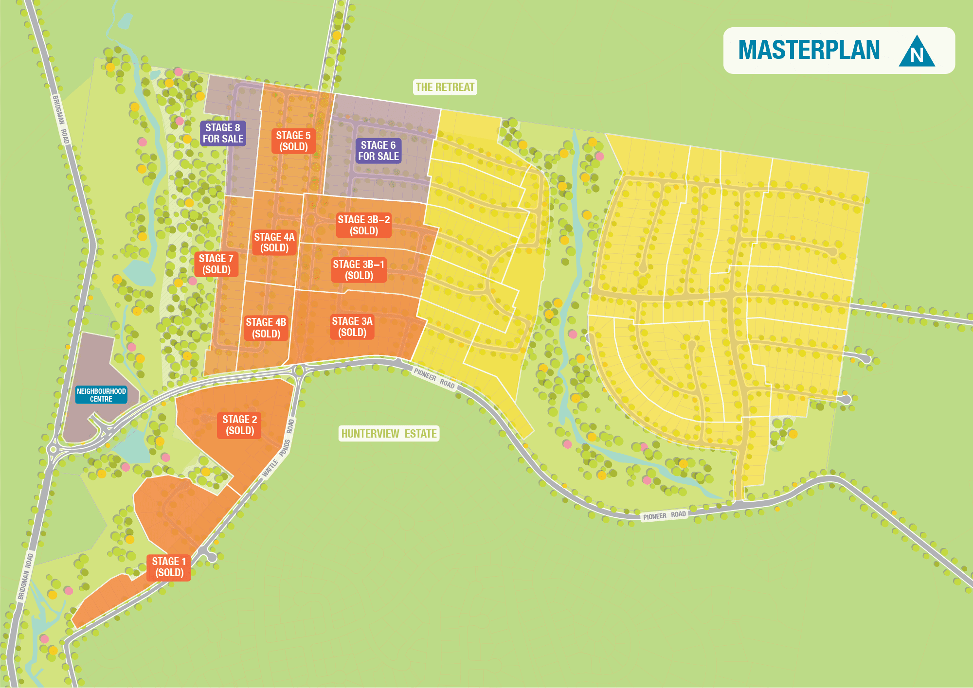Masterplan